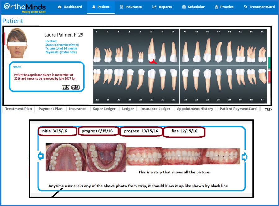 Top Orthodontic Reporting  Software